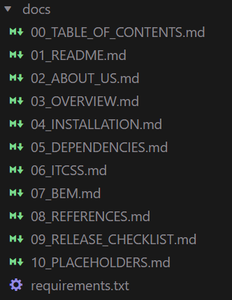 Screenshot of documentation folder showing comprehensive guides included in the package.